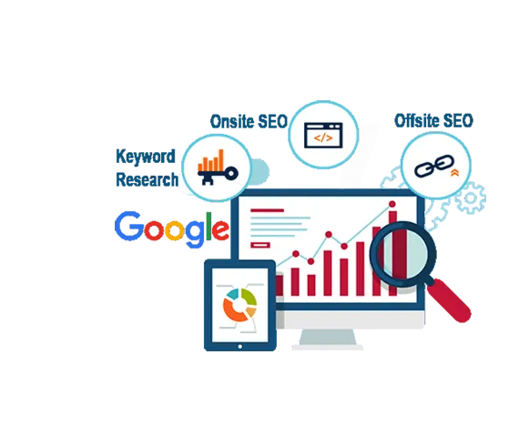 Best Web Design
